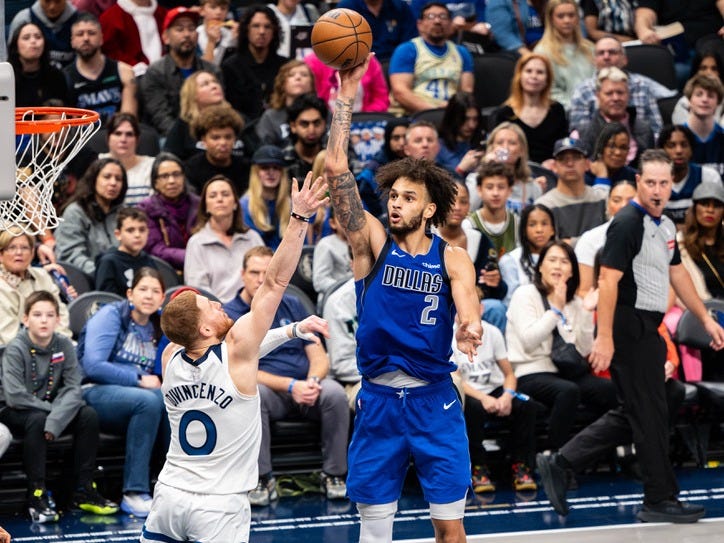 Dereck Lively II, Dallas Mavericks, NBA