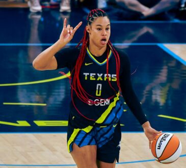 Satou Sabally, Dallas Wings, WNBA