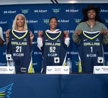 Dallas Wings, WNBA