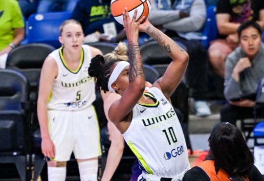 Aziaha James, Dallas Wings, WNBA