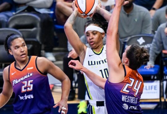 Aziaha James, Dallas Wings, WNBA