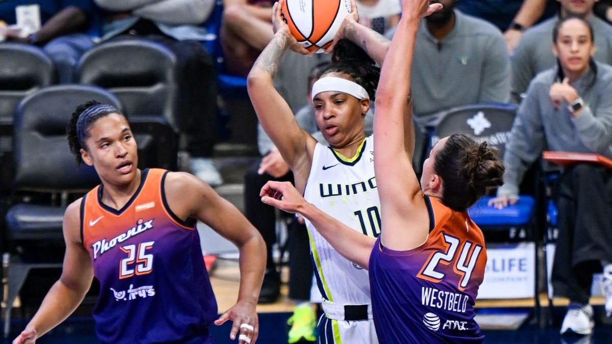Aziaha James, Dallas Wings, WNBA