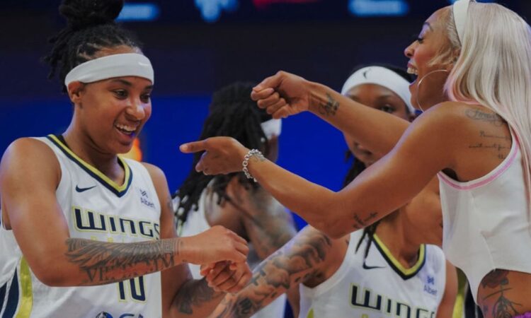 Dallas Wings, WNBA, Aziaha James, DiJonai Carrington