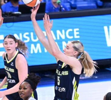 Paige Bueckers, Dallas Wings, WNBA