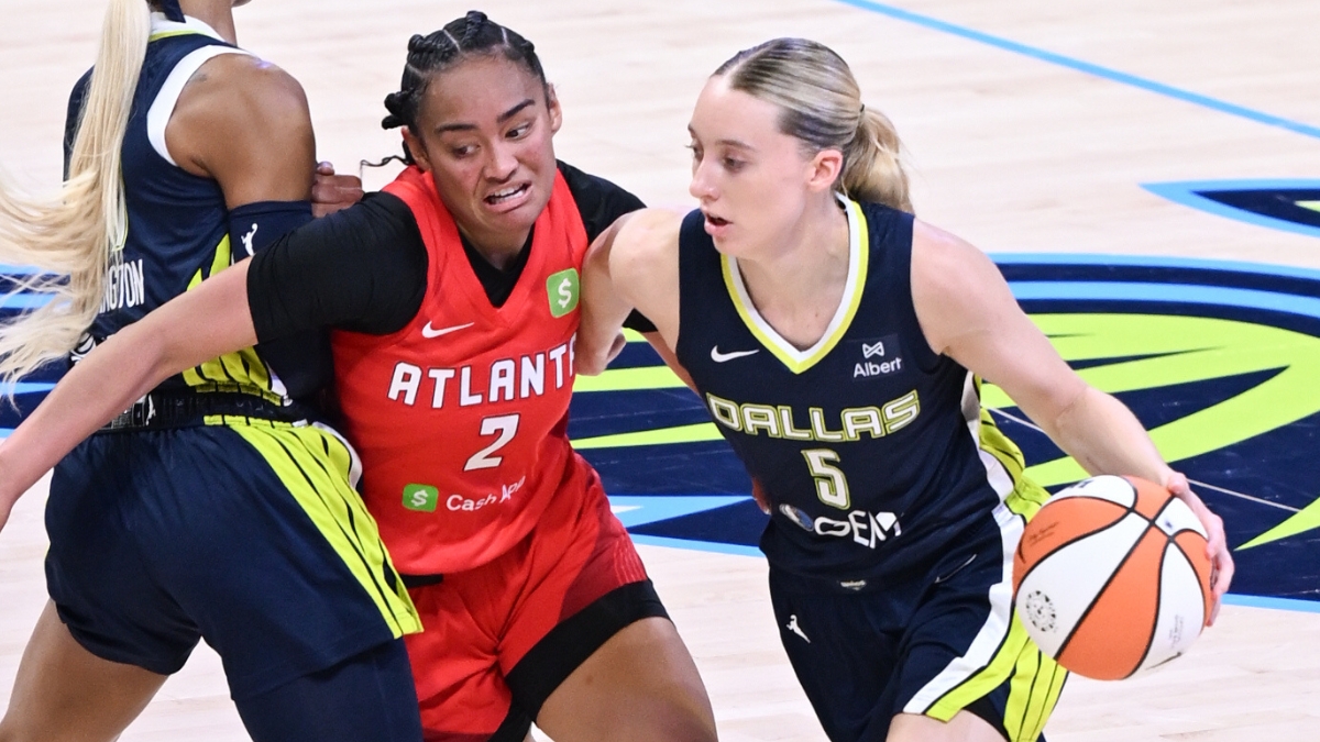 Dallas Wings, Atlanta Dream, Paige Bueckers, WNBA