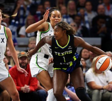 Diamond Miller, Dallas Wings, Minnesota Lynx, WNBA