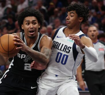 Max Christie, Dallas Mavericks, San Antonio Spurs, NBA
