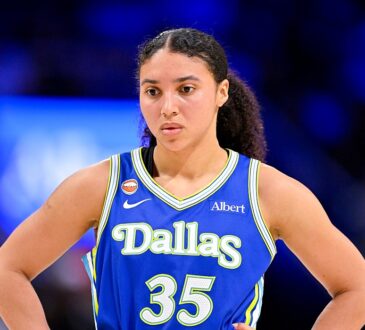 Wings guard Azzi Fudd stands with her hands on her hips in a blue Dallas jersey.
